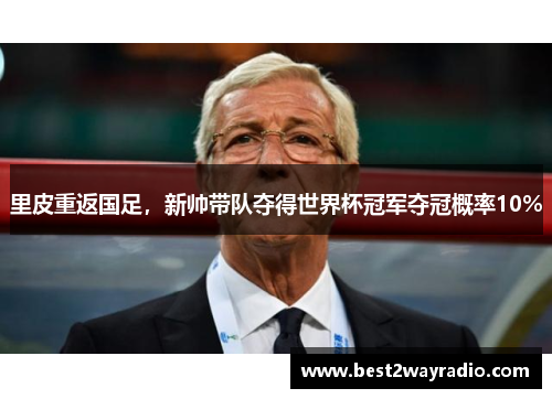 里皮重返国足，新帅带队夺得世界杯冠军夺冠概率10%